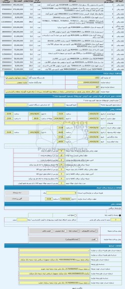 مزایده ، لوازم خانگی مختلف بوش موجود در انباراختصاصی سازمان در منطقه ویژه اقتصادی سیرجان ( دارای هزینه نگهداری منطقه و کارشناسی