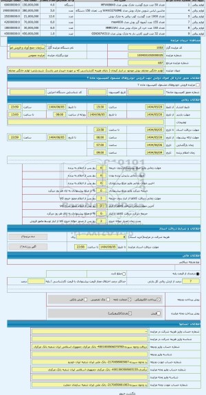 مزایده ، لوازم خانگی مختلف بوش موجود در انبار کرمان ( دارای هزینه کارشناسی که بر عهده خریدار می باشد)