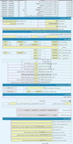 مزایده ، لوازم خانگی مختلف بوش موجود در انبار کرمان ( دارای هزینه کارشناسی که بر عهده خریدار می باشد)