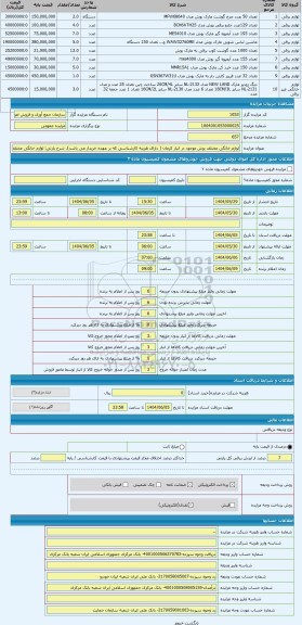 مزایده ، لوازم خانگی مختلف بوش موجود در انبار کرمان ( دارای هزینه کارشناسی که بر عهده خریدار می باشد)