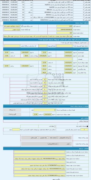 مزایده ، لوازم خانگی مختلف بوش موجود در انبار کرمان ( دارای هزینه کارشناسی که بر عهده خریدار می باشد)