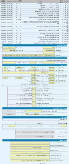 مزایده ، لوازم خانگی مختلف موجود در انبار کرمان ( دارای هزینه کارشناسی که بر عهده خریدار می باشد)