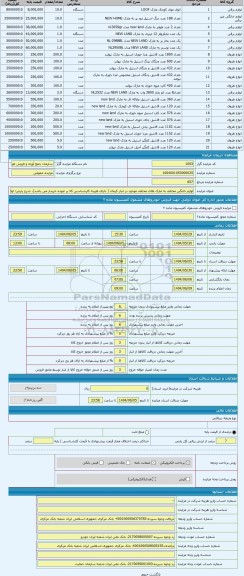 مزایده ، لوازم خانگی مختلف به مارک های مختلف موجود در انبار کرمان ( دارای هزینه کارشناسی که بر عهده خریدار می باشد)