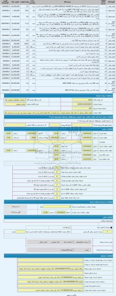 مزایده ، لوازم خانگی مختلف به مارک های مختلف موجود در انبار کرمان ( دارای هزینه کارشناسی که بر عهده خریدار می باشد)