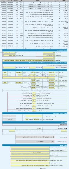 مزایده ، انواع ساندبار وعود و هندزفری و کمپرسور باد و غیره (ارتش)