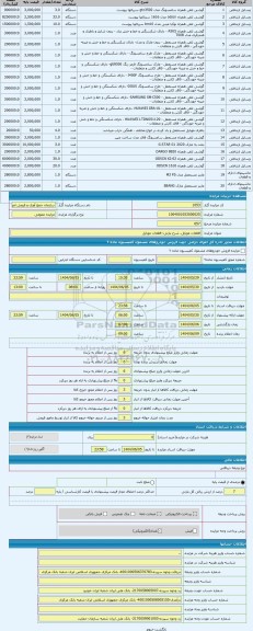 مزایده ، قطعات موبایل