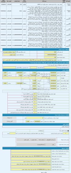 مزایده ، روکش چوب آفریقایی مربوط به درختان گرمسیری به وزن 355 کیلوگرم - جمعا 6 بسته هر بسته حاوی 25 ورق چوب به قطر تقریبی 1 میلی