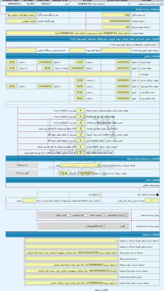 مزایده ، بادکنک مارک WONDER FUL (دو)