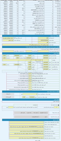 مزایده ، لوازم ارایشگاهی (4)