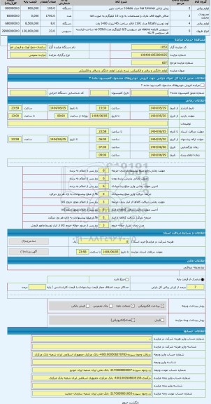 مزایده ، لوازم خانگی و برقی و الکتریکی