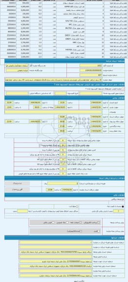 مزایده ، 16 ردیف شامل  انواع لوازم یدکی خودرو برابر مشخصات و مندرجات پارت بندی-قاچاق-انبارلولمان