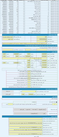 مزایده ، 43 ردیف انواع لوازم یدکی برابر مشخصات و مندرجات پارت بندی-قاچاق -انبار لولمان