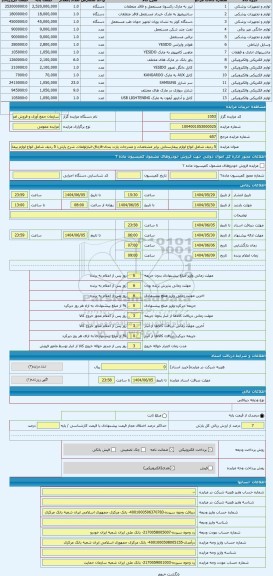 مزایده ، 5 ردیف شامل انواع لوازم بیمارستانی برابر مشخصات و مندرجات پارت بندی-قاچاق-انبارلولمان