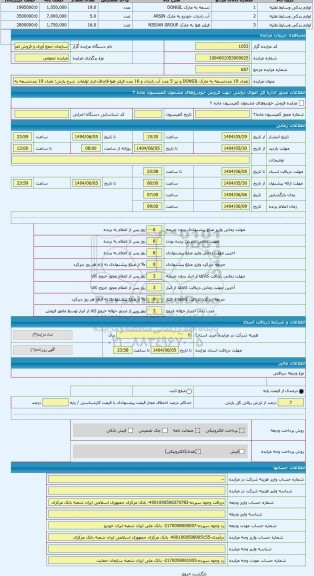 مزایده ، تعداد 19 عددتسمه به مارک DONGIL و نیز 5 عدد آب رادیات و 16 عدد فیلتر هوا-قاچاق-انبار لولمان