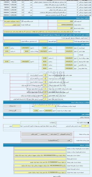 مزایده ، 6 ردیف لوازم بیمارستانی برابر مشخصا و مندرجات پارت بندی--قضایی-انبار لولمان