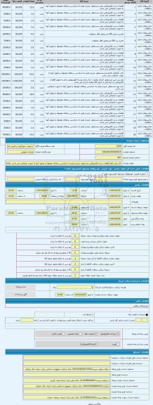 مزایده ، 21 ردیف انواع قطعات و برد الکترونیکی مستعمل خریدار ملزم به شکستن بردهای موصوف و تحویل آنها به صورت ضایعاتی می باشد -قاچ