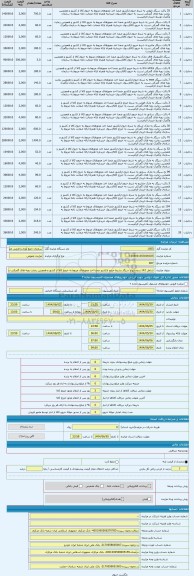 مزایده ، شامل 142 ردیف انواع سیگار بشرط خروج ازکشور ضمنا اخذ مجوزهای مربوط به خروج کالا از کشور و همچنین رعایت رویه های گمرکی نس