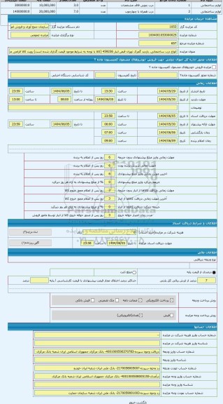 مزایده ، انواع درب ساختمانی. بازدید گمرک تهران قبض انبار 459236 (کالا با توجه به شرایط موجود قیمت گذاری شده است) رویت کالا الزام