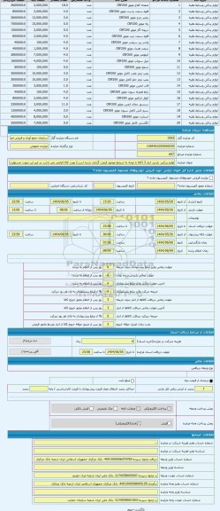 مزایده ، لوازم یدکی. بازدید انبار 3 (کالا با توجه به شرایط موجود قیمت گذاری شده است) رویت کالا الزامی می باشد در غیر این صورت مس