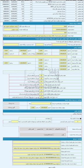 مزایده ، لوازم یدکی. بازدید انبار 3  (کالا با توجه به شرایط موجود قیمت گذاری شده است) رویت کالا الزامی می باشد در غیر این صورت م