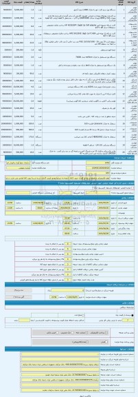 مزایده ، لوازم الکترونیکی و بازیافتی. بازدید گمرک جنوب (کالا با توجه به شرایط موجود قیمت گذاری شده است) رویت کالا الزامی می باشد