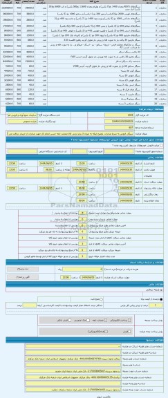 مزایده ، سیگار. فروش به شرط صادرات. توضیح اینکه به میزان 3 برابر ارزش کالا ضمانت نامه حسن انجام کار جهت صادرات از خریدار دریافت