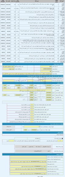 مزایده ، لوازم الکترونیکی و بازیافتی. بازدید انبار کرکره ای گمرک امام (کالا با توجه به شرایط موجود قیمت گذاری شده است) رویت کالا