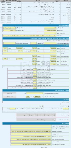 مزایده ، پوشاک و منسوجات. بازدید در گمرک جنوب (کالا با توجه به شرایط موجود قیمت گذاری شده است) رویت کالا الزامی می باشد در غیر ا
