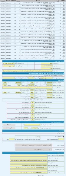 مزایده ، گوشی. فروش بدون رجیستر و به شرط استفاده از اجزاء و قطعات بازدید انبار 1 (کالا با توجه به شرایط موجود قیمت گذاری شده است