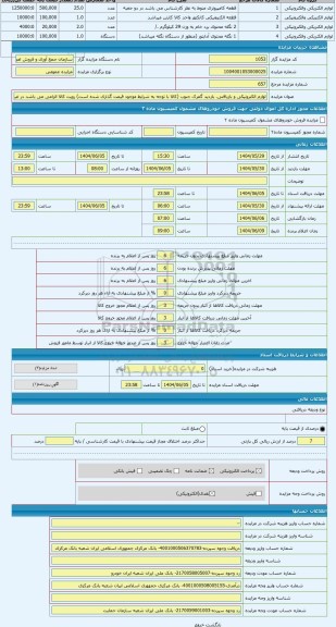 مزایده ، لوازم الکترونیکی و بازیافتی. بازدید گمرک جنوب (کالا با توجه به شرایط موجود قیمت گذاری شده است) رویت کالا الزامی می باشد