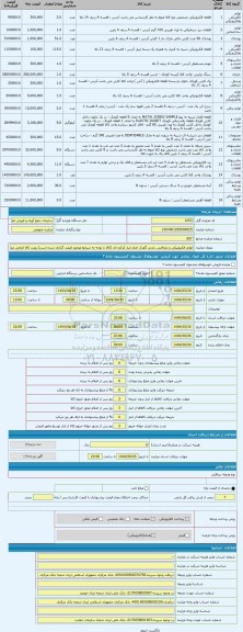 مزایده ، لوازم الکترونیکی و بازیافتی. بازدید گمرک امام انبار کرکره ای (کالا با توجه به شرایط موجود قیمت گذاری شده است) رویت کالا