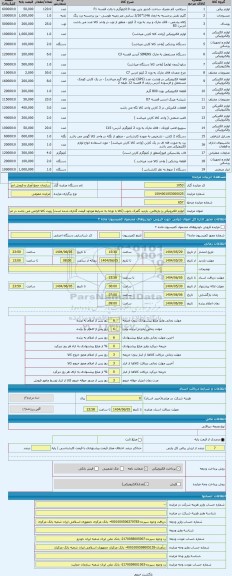مزایده ، لوازم الکترونیکی و بازیافتی. بازدید گمرک جنوب (کالا با توجه به شرایط موجود قیمت گذاری شده است) رویت کالا الزامی می باشد