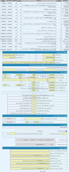 مزایده ، لوازم الکترونیکی و بازیافتی. بازدید گمرک جنوب (کالا با توجه به شرایط موجود قیمت گذاری شده است) رویت کالا الزامی می باشد