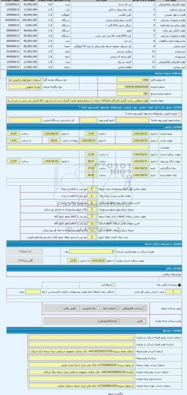 مزایده ، لوازم بازیافتی. بازدید گمرک فرودگاه امام(کالا با توجه به شرایط موجود قیمت گذاری شده است) رویت کالا الزامی می باشد در غی