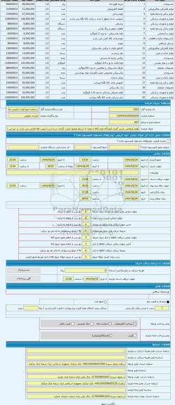 مزایده ، لوازم بازیافتی. بازدید گمرک فرودگاه امام (کالا با توجه به شرایط موجود قیمت گذاری شده است) رویت کالا الزامی می باشد در غ