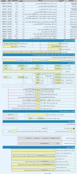 مزایده ، لوازم جانبی موبایل و الکترونیکی واقع در انبار گمرک تبریز و به دلیل جلوگیری از تبعات بعدی لطفاً قبل از ارائه پیشنهاد کال