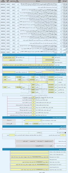 مزایده ، شیلنگ واقع در گمرک تبریز به دلیل جلوگیری از تبعات بعدی لطفاً قبل از ارائه پیشنهاد کالاها را رویت نمائید.