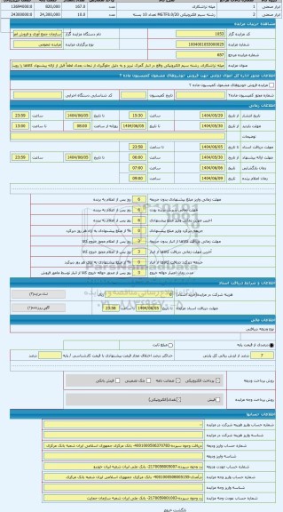 مزایده ، میله تراشکاری، رشته سیم الکترونیکی واقع در انبار گمرک تبریز و به دلیل جلوگیری از تبعات بعدی لطفاً قبل از ارائه پیشنهاد