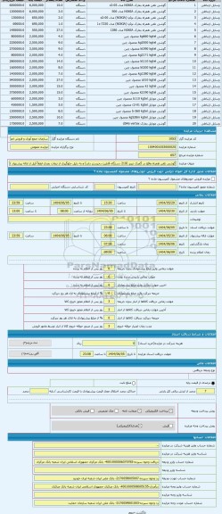 مزایده ، گوشی تلفن همراه واقع در گمرک تبریز (219 دستگاه قابلیت رجیستر دارد) و به دلیل جلوگیری از تبعات بعدی لطفاً قبل از ارائه پ