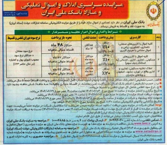 آگهی مزایده املاک و اموال تملیکی و مازاد بانک ملی ایران