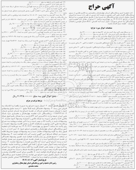 مزایده هیترگازی،دود 20 متر قفسه دو طرف فروشگاهی، یک دستگاه فریزر صندوقی،...