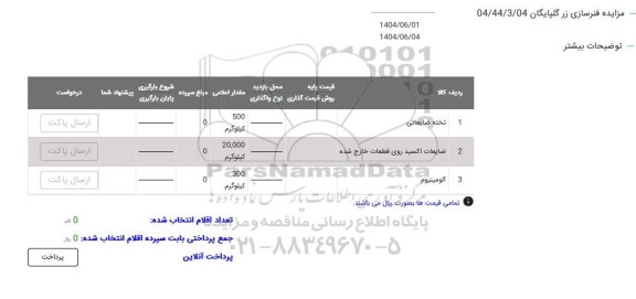 مزایده تخته ضایعاتی...