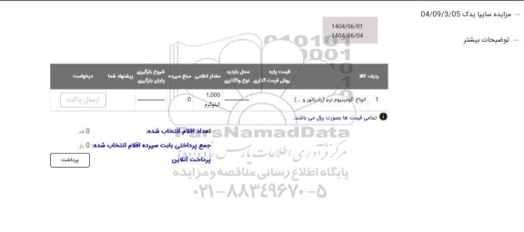 مزایده انواع آلومینیوم نرم (رادیاتور و ...)