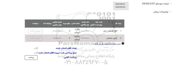 مزایده سودیکو