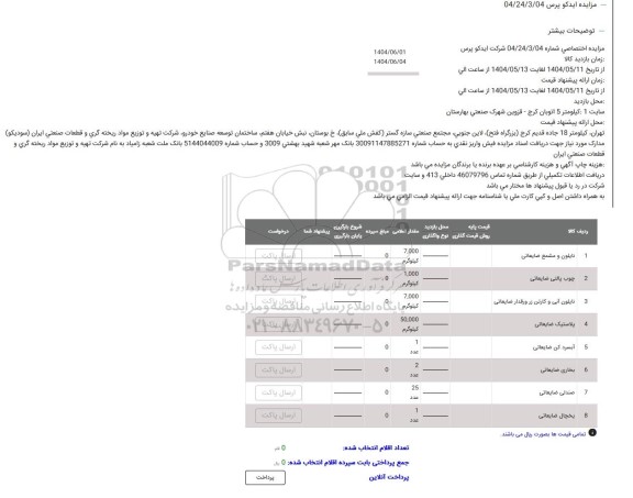 مزایده نایلون و مشمع ضایعاتی...