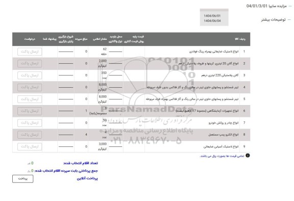 مزایده انواع لاستیک ضایعاتی بهمراه رینگ فولادی...
