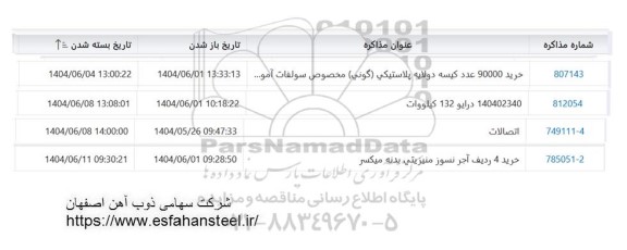 استعلام خرید 90000 عدد کیسه دولایه پلاستیکی (گونی) مخصوص سولفات آمو...