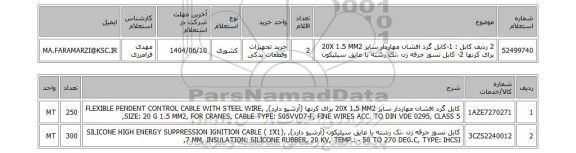استعلام 2 ردیف کابل : 1-کابل گرد افشان مهاردار سایز 20X 1.5 MM2 برای کرنها 2- کابل نسوز جرقه زن ،تک رشته با عایق سیلیکون