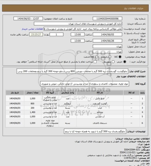 استعلام چلوگوشت گوسفندی بره 500 گرم با مخلفات دورچین 800 پرس و چلو جوجه 300 گرم با برنج ومخلفات 200 پرس