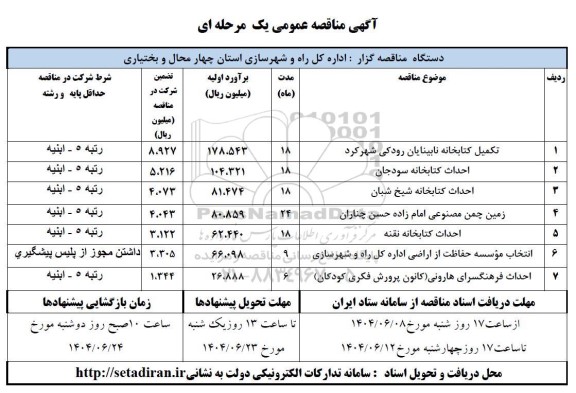 مناقصه تکمیل کتابخانه نابینایان ...